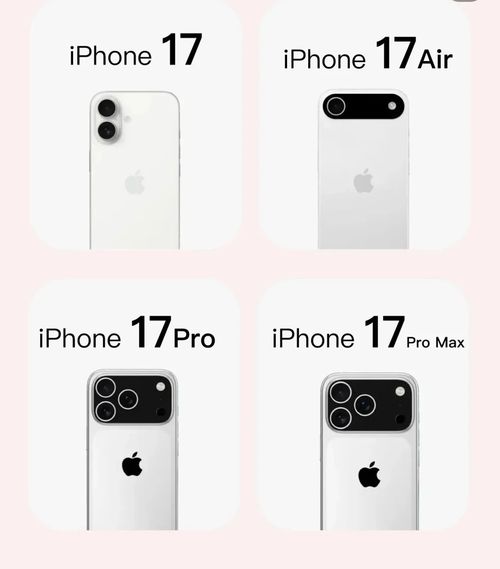 Dernières nouvelles de l'entreprise iPhone 17 Édition Standard : Redéfinir la recharge avec une recharge sans fil rapide révolutionnaire